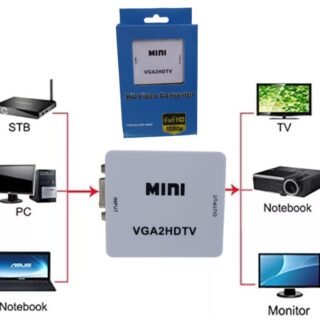 CONVERSOR VGA A HDMI          ADP-48003