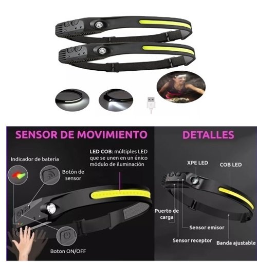 LINTERNA BANDA MINERA CON SENSOR RECARGABLE FA-SX368
